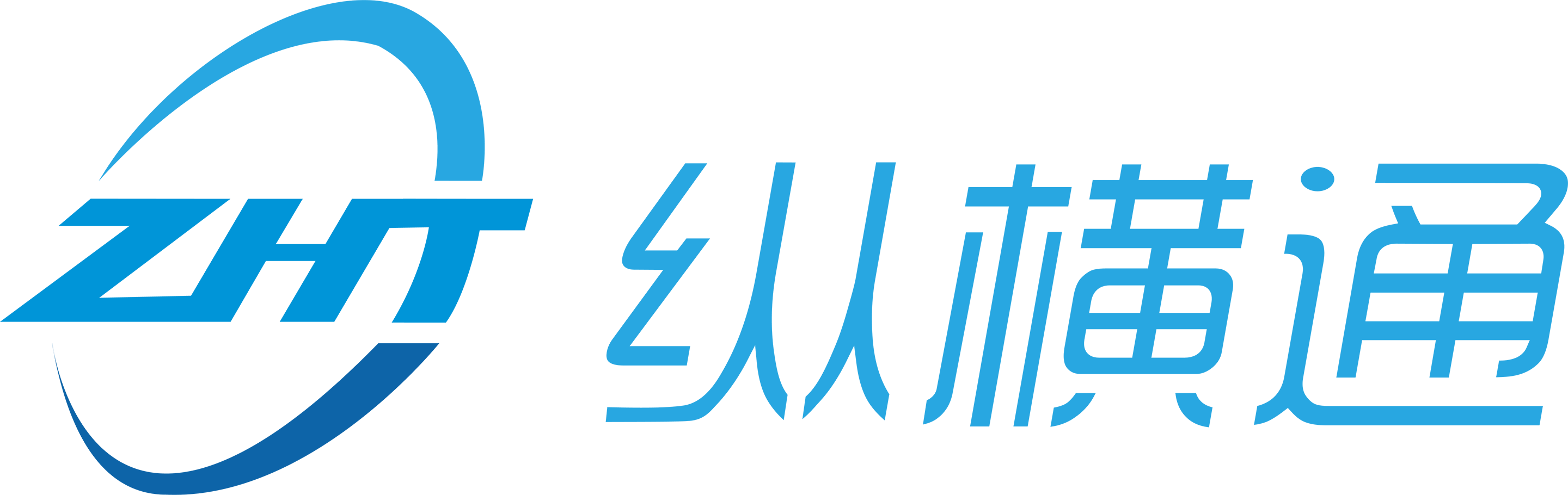 動環監控