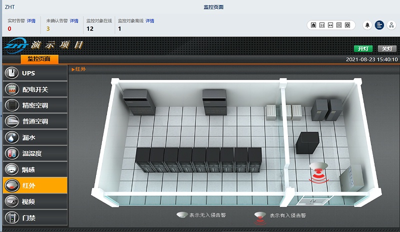 機房動力環境安防監控系統