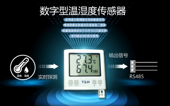 溫濕度監控系統-縱橫通