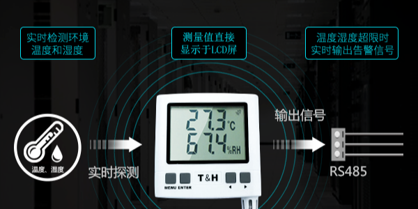 工業級溫濕度傳感器怎么選？全場景選型指南