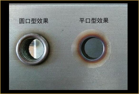 圓口、平口效果